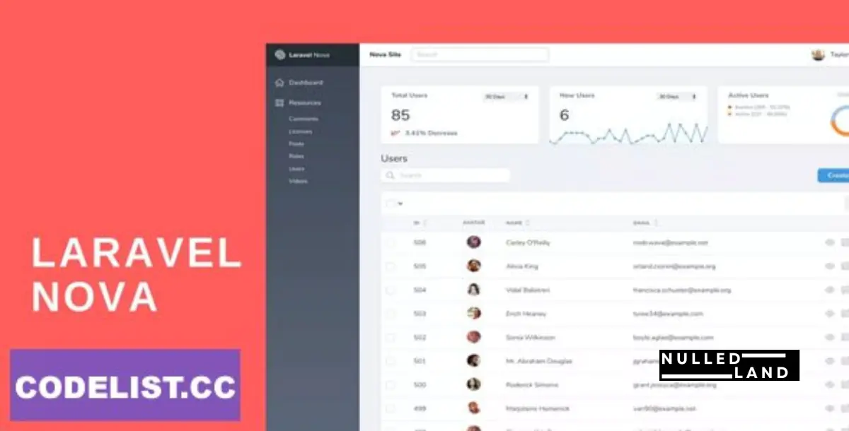 Laravel Nova v4.35.4 - Administration Panel For Laravel - nulled